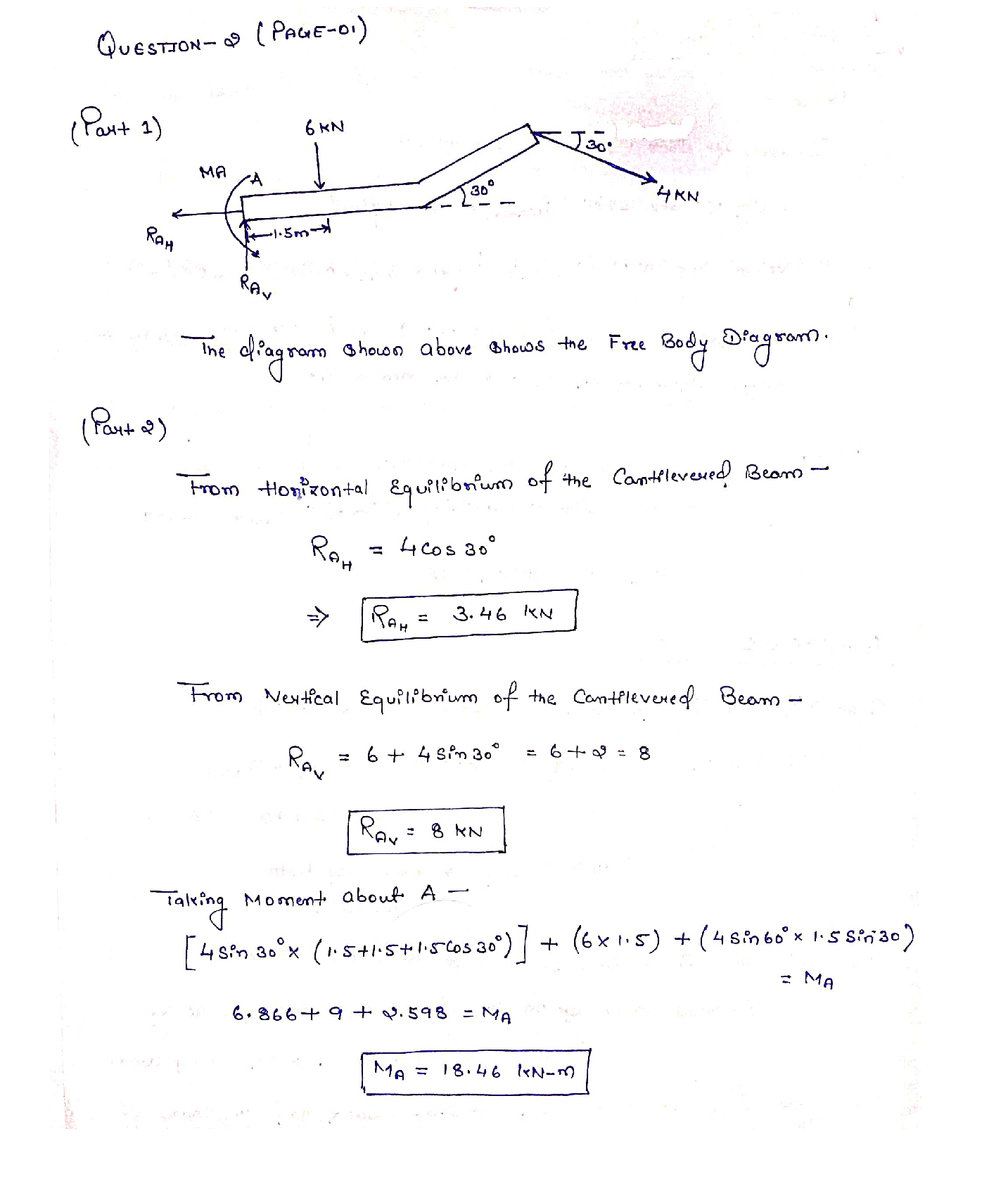 1-draw-the-free-body-diagram-2-determine-the-components-of-the