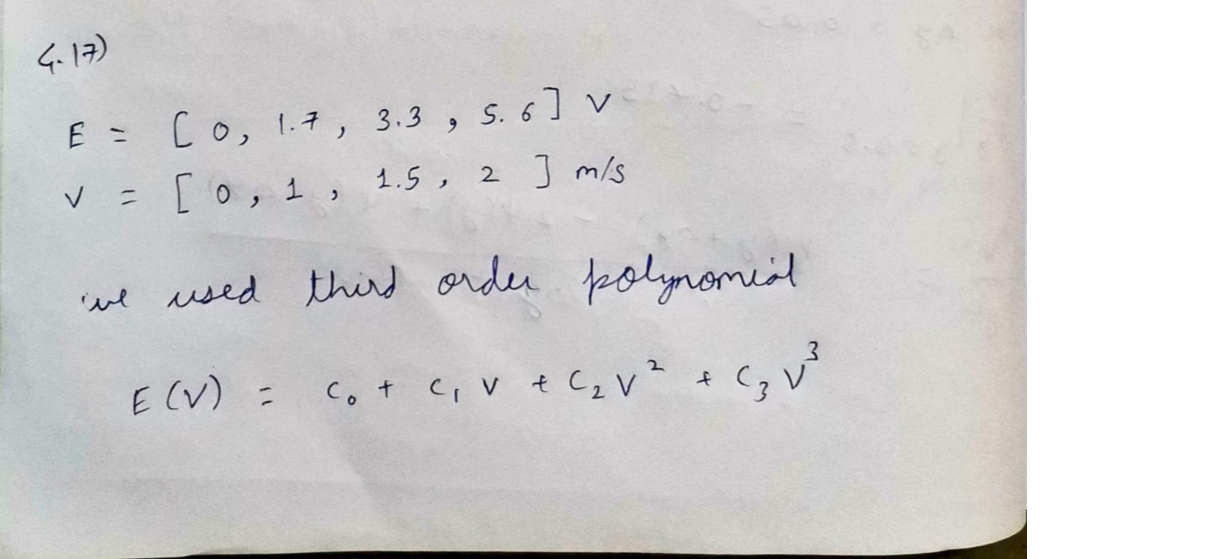. The hotwire anemometer is an instrument used for measuring